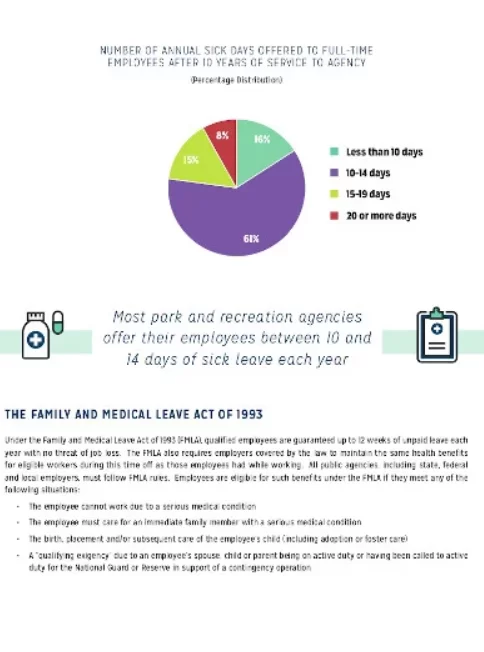 Salary Comparison Summary Sheet Template