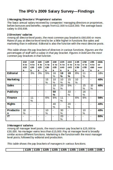 Salary Survey and Comparison Chart Template