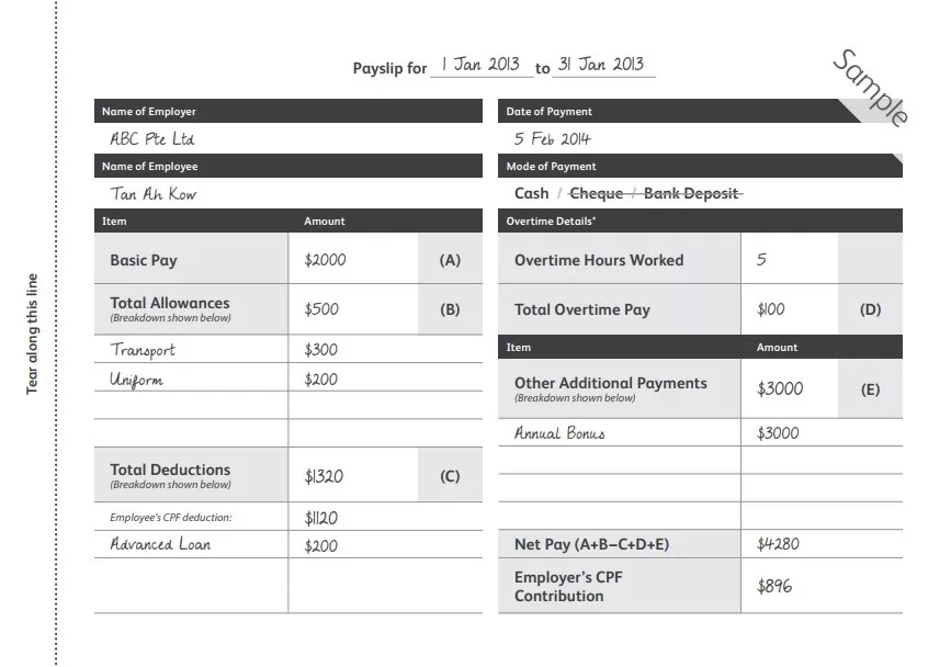 free payslip template