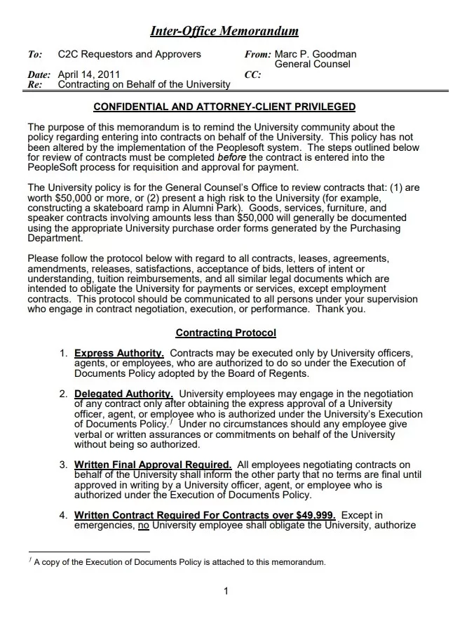 Confidential Interoffice Memo Template